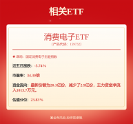 中银国际：集成电原产地认定体例点窜为